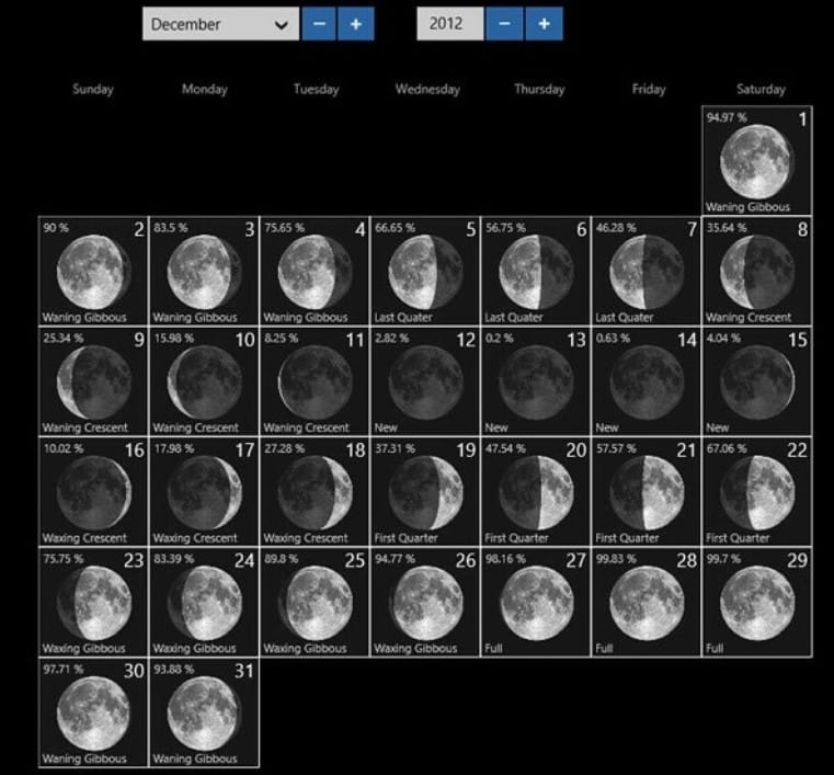 Los calendarios de 2012 más creativos