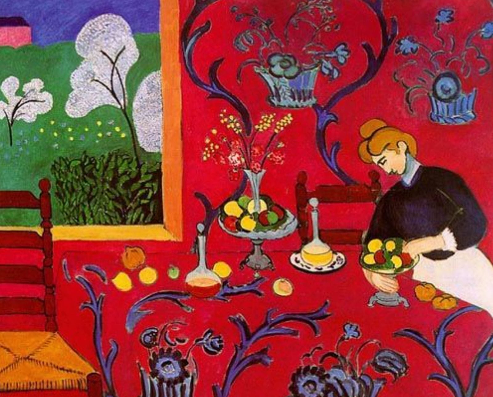 fauvismo movimiento artístico