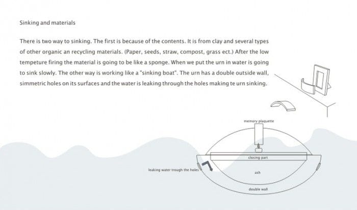 prototipos urnas funerarias de diseno futuro flotan en el agua flotantes design for death 4