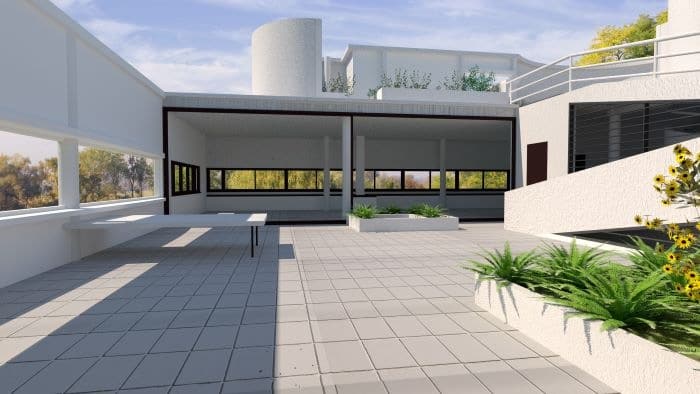 Característica del movimiento higienista