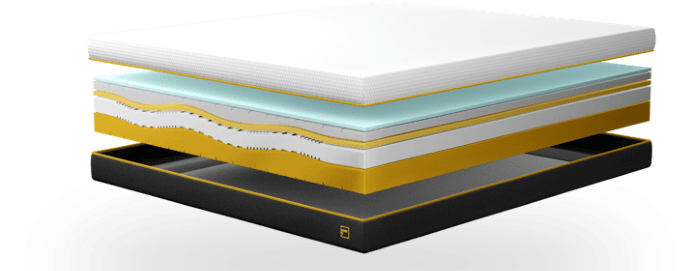 Capas de un colchón Loverty