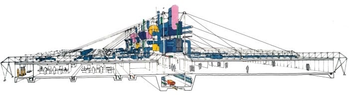 diseño richard rogers