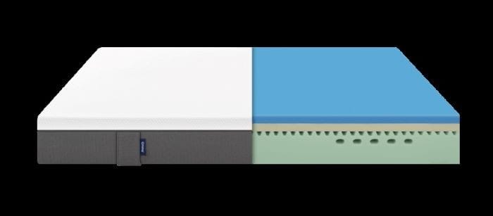 Diferentes capas del colchón Emma Original