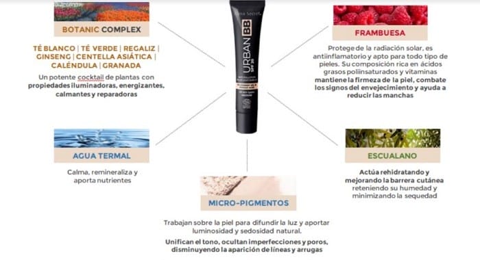 Propiedades de la crema con maquillaje Urban BB de Alma Secret