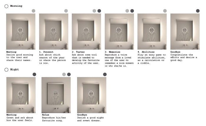 funciones del espejo inteligente para personas con demencia