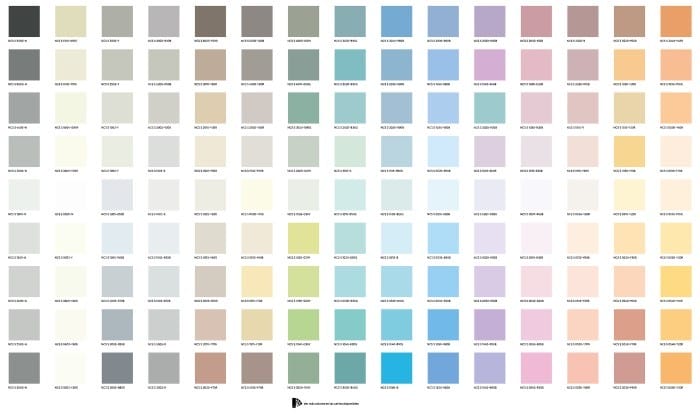 Novedades en pintura de LEROY MERLIN y cómo 7 estilos decorativos diferentes en cada estancia