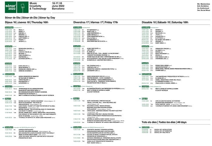 Sónar de día horarios