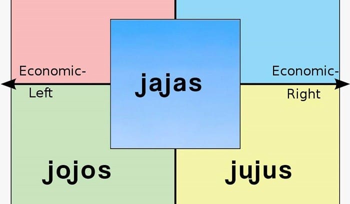 exposición en MAYRIT 2022