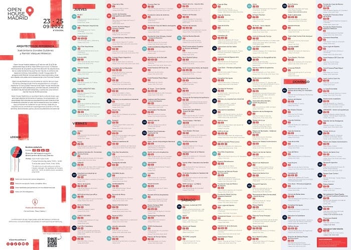 leyenda de mapa open house madrid 2022
