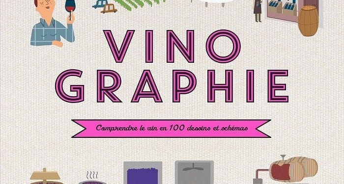 Libro de vinos-Vinographie-de-Fanny-Darrieussecq