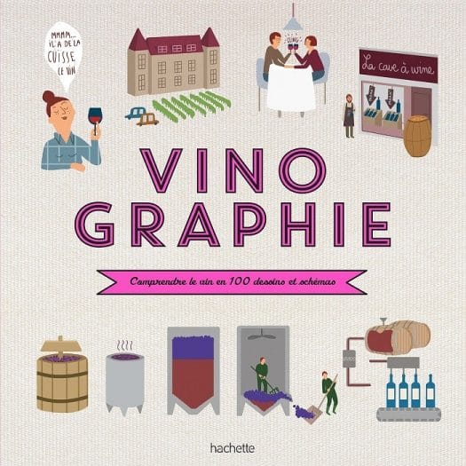Libro de vinos-Vinographie-de-Fanny-Darrieussecq