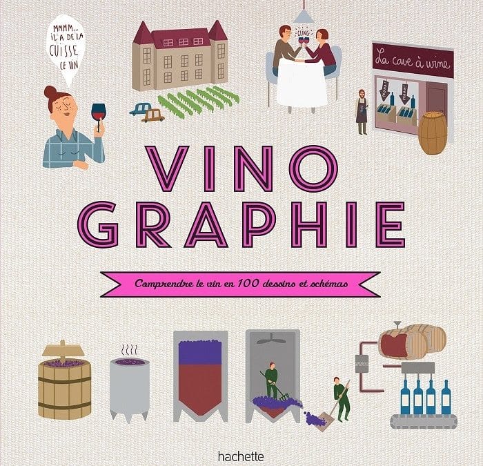 Día del Libro: Selección de libros sobre vino